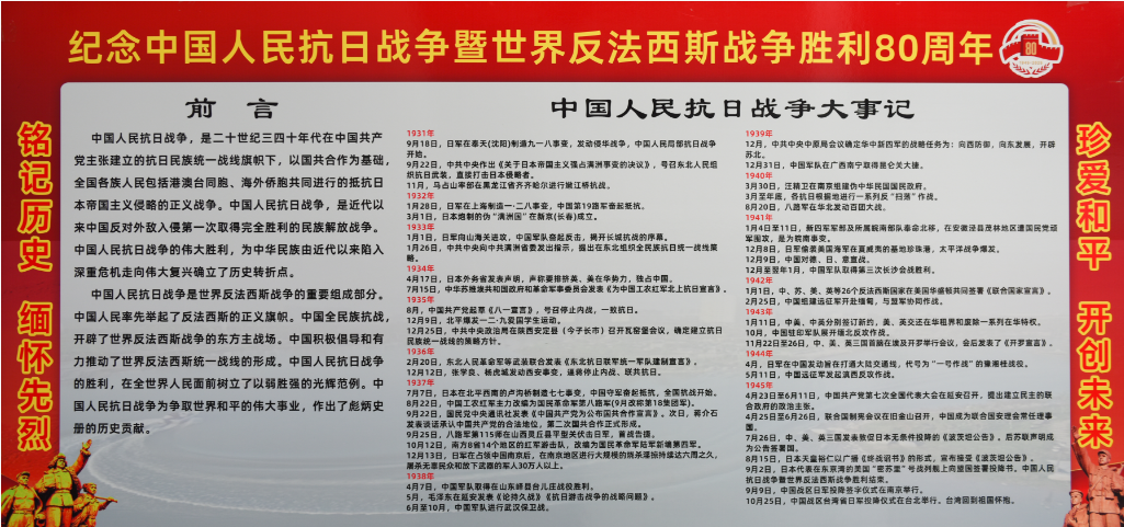 纪念中国人民抗日战争暨世界反法西斯战争胜利80周年展览